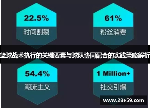 篮球战术执行的关键要素与球队协同配合的实践策略解析