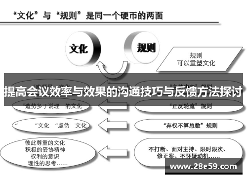 提高会议效率与效果的沟通技巧与反馈方法探讨