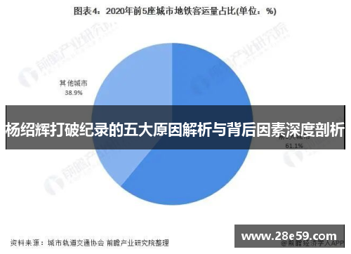 杨绍辉打破纪录的五大原因解析与背后因素深度剖析 杨绍辉打破纪录的五大原因解析与背后因素深度剖析