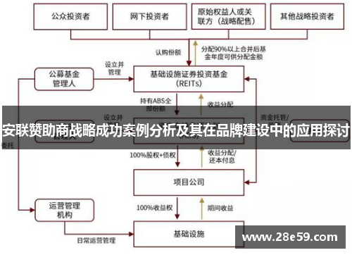 安联赞助商战略成功案例分析及其在品牌建设中的应用探讨 安联赞助商战略成功案例分析及其在品牌建设中的应用探讨